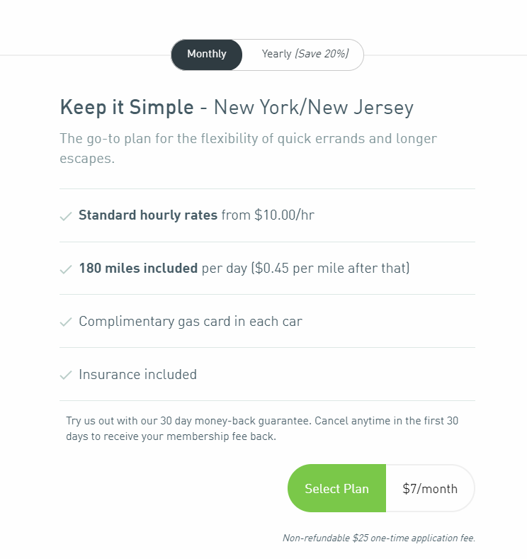 紐約地區會員月費/年費
Source: Zipcar