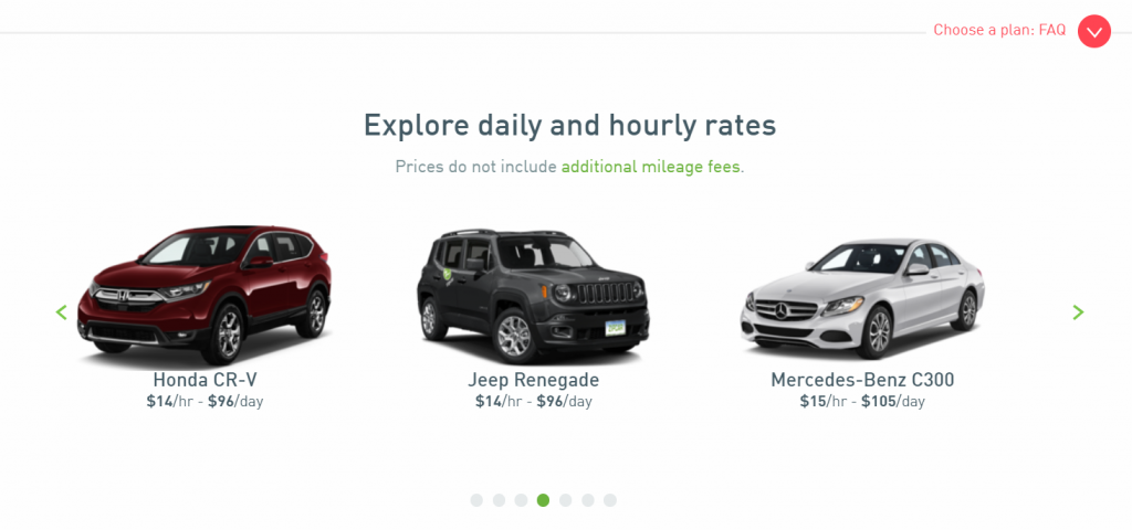 範例:幾種 SUV車款的小時價格
Source: Zipcar